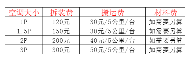 抚远空调移机及费用电话在哪里找